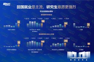 阿列克谢·阿波斯扳回一城，中国3-1澳大利亚